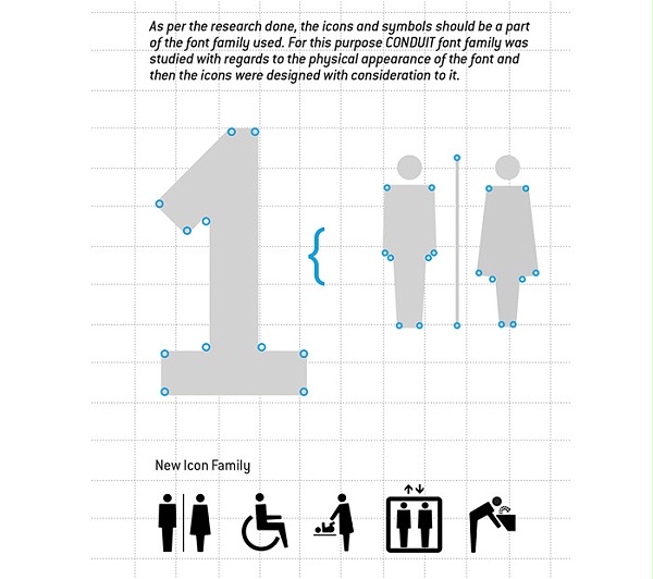 FORUM MALL购物中心标识导视设计