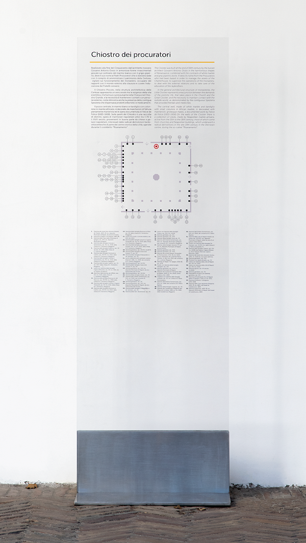 圣马丁马蒂诺博物馆标识导视系统设计7