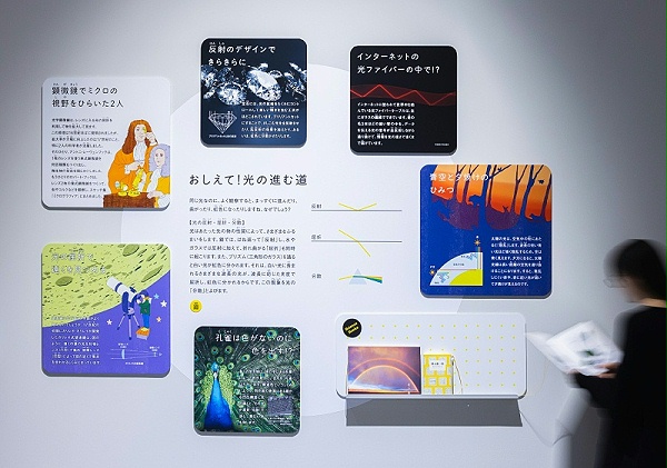 Space LABO科学博物馆标识导视设计4