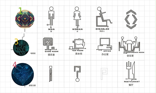 标识设计|西利标识|标识系统规划设计|标识培训|标识制作视频|标识牌｜标识制作