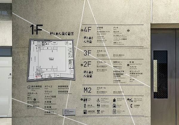 新宫市立图书馆标识导视系统设计1