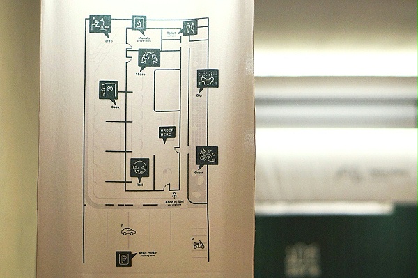 Sora Kafe咖啡馆标识导视系统设计4