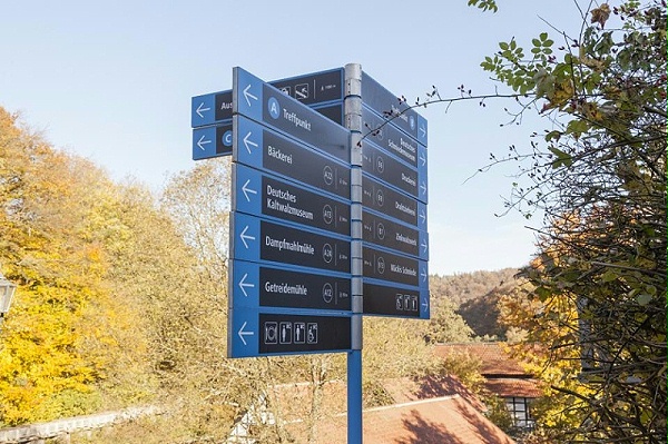 哈根露天博物馆标识导视系统设计3