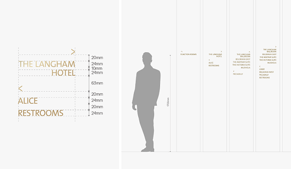雅加达朗廷酒店标识导视系统设计3