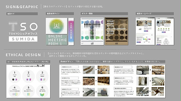 TSO共享办公空间标识导视系统设计2