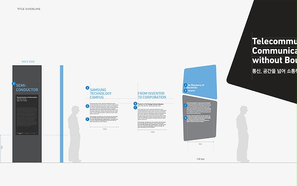 三星创新博物馆标识导视系统设计5