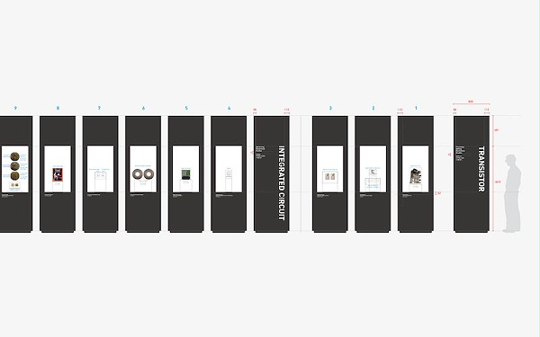 三星创新博物馆标识导视系统设计6