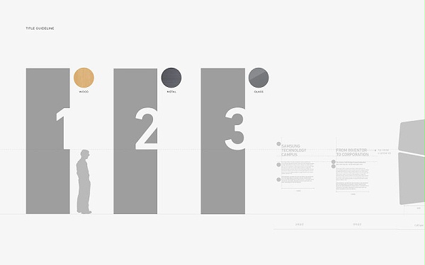 三星创新博物馆标识导视系统设计2