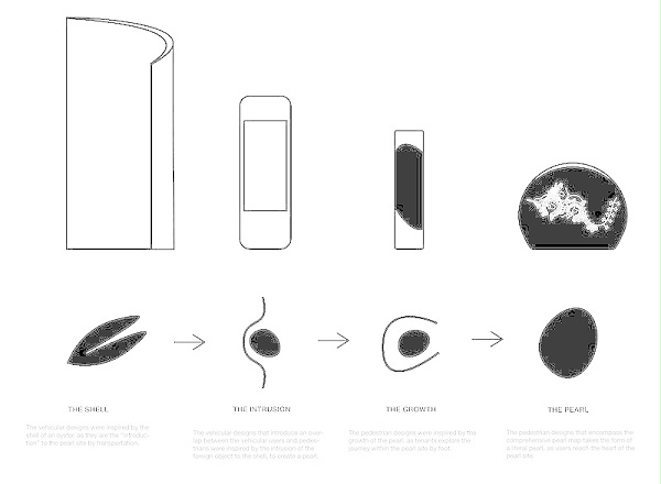 卡塔尔之珠标识导视系统设计1