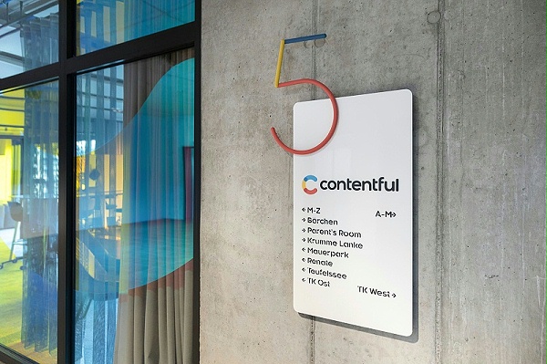 Contentful公司导视系统设计1