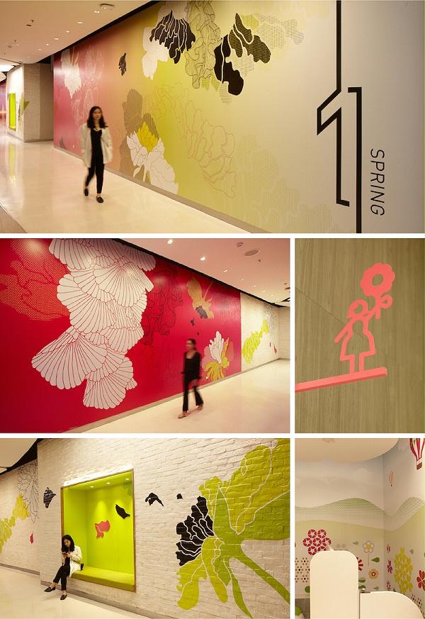 Central Plaza Korat购物中心标识系统设计2