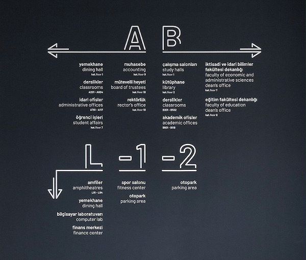 伊斯坦布尔大学标识导视系统设计2