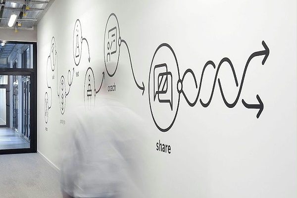 博世软件创新公司标识导视系统设计3