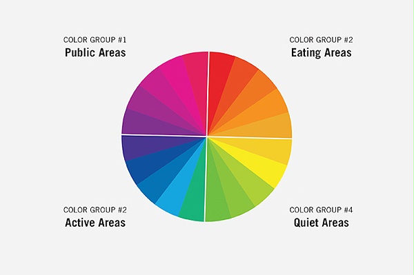 奥的斯艺术与设计学院标识导视系统设计