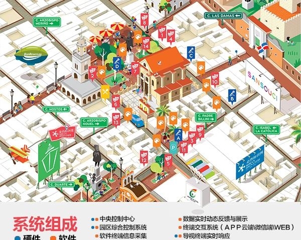 关于智慧标识系统的概述