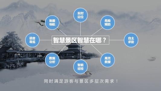 关于智慧标识系统的概述