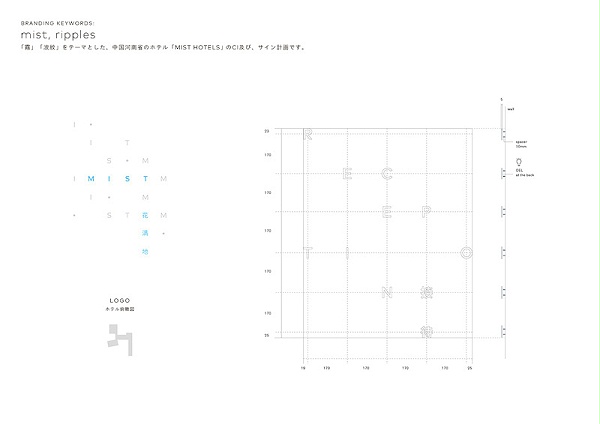郑州花满地温泉酒店标识导视3