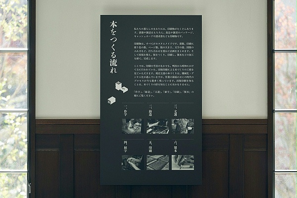 市谷之森本印刷博物馆标识导视系统设计5