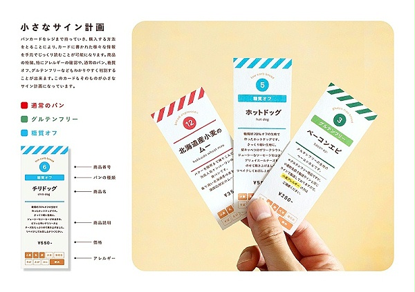 牧田医院咖啡厅标识导视系统设计3