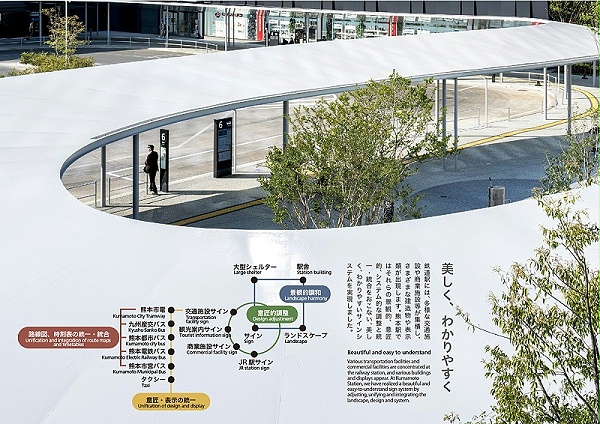 熊本站车站广场标识导视系统设计1