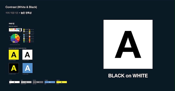 金浦国际机场标识导视系统设计1