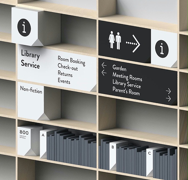 绿色广场标识导视系统设计2