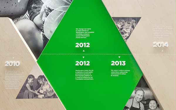 Delta牙科健康保险公司标识导视系统设计2