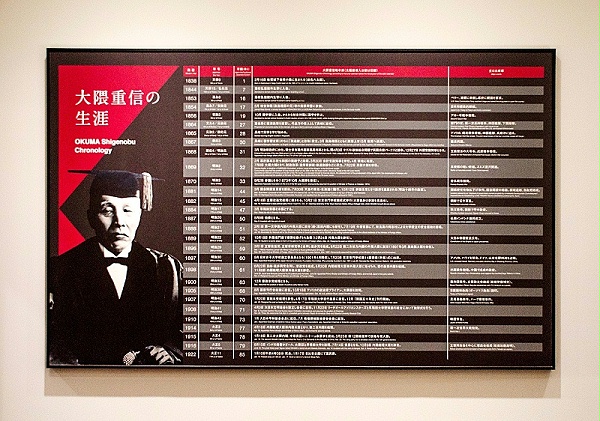 早稻田大学历史博物馆标识导视系统4