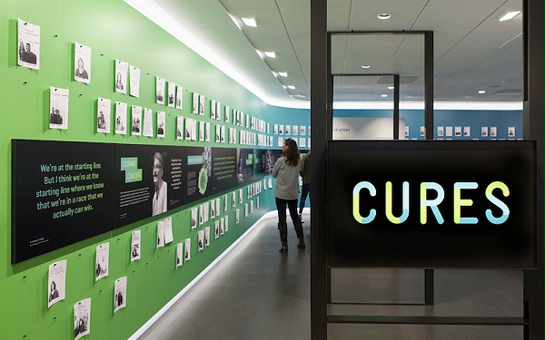 福瑞德机构研究中心标识导视系统设计1