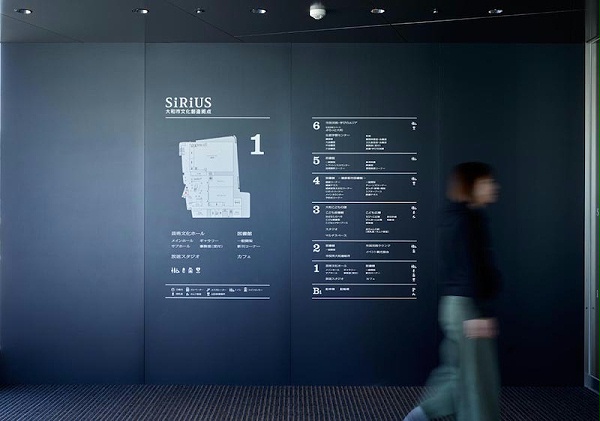 SiRiUS文化创作基地标识导视设计4