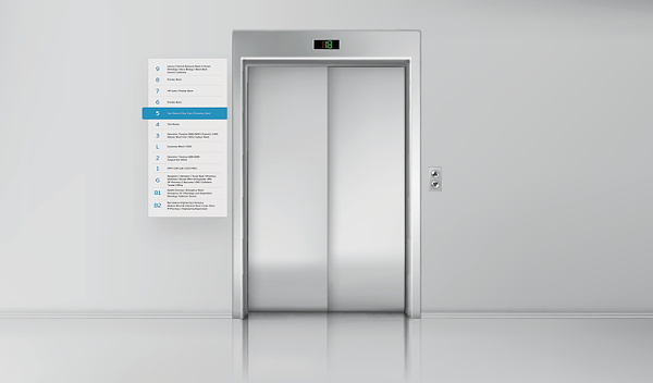 Shalby医院标识导视系统设计5