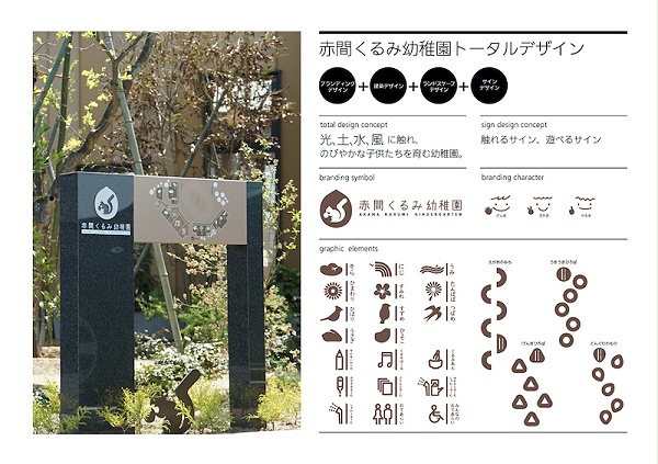 &nbsp;校园空间导视系统设计02