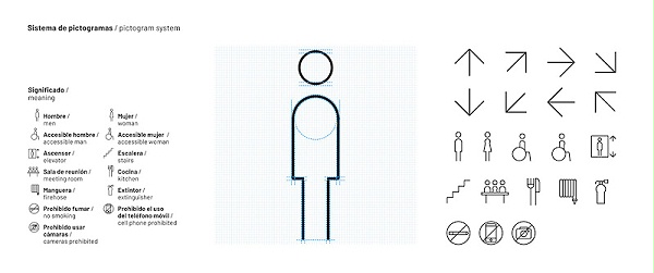 埃斯科多银行标识导视系统设计2