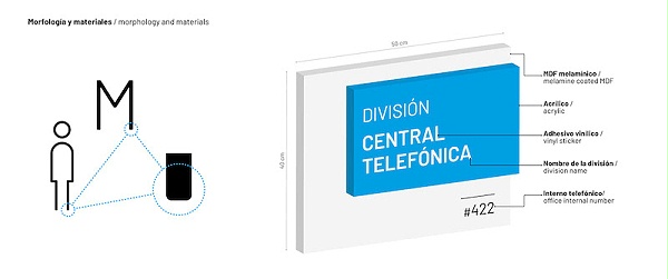 埃斯科多银行标识导视系统设计3