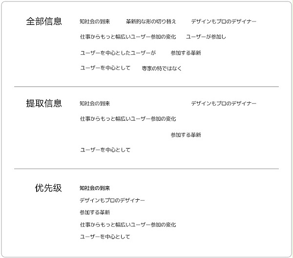 标识导视系统设计