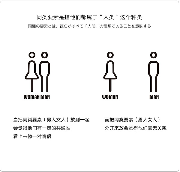 标识导视系统设计