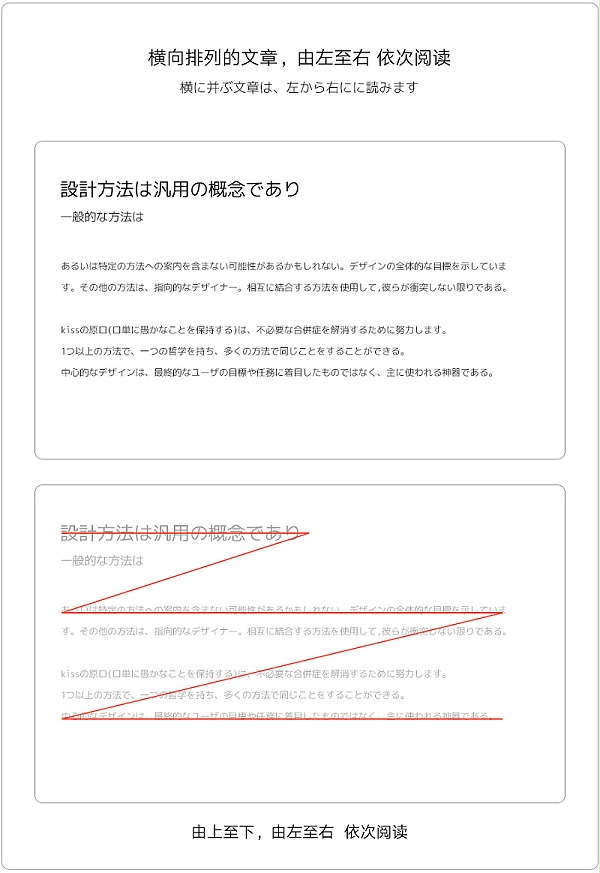 标识导视系统设计