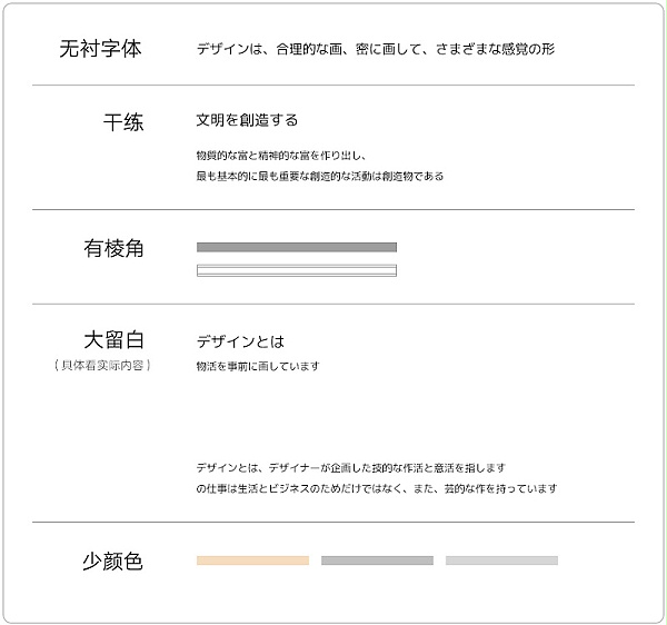 标识导视系统设计
