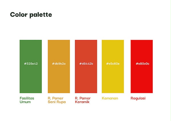 雅加达美术与陶瓷博物馆导视系统设计3