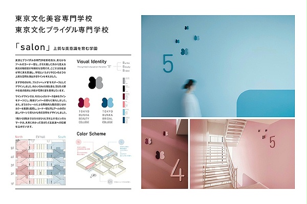 东京文化美容专门学校标识导视设计3