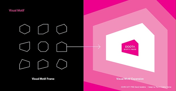 DOOTA 免税商场标识导视系统设计6