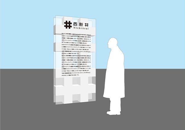 西新井NOUVEL导视系统设计