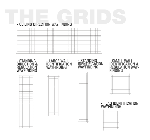 加州大学河滨分校标识导视系统设计4