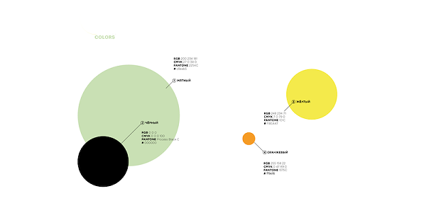 Soul Rebel体育俱乐部标识导视系统设计2