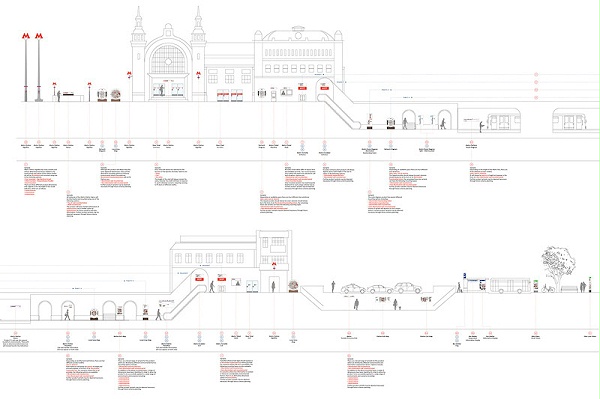 莫斯科城市标识导视系统设计3