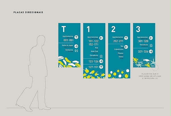 Japaratinga休闲度假村标识导视设计3