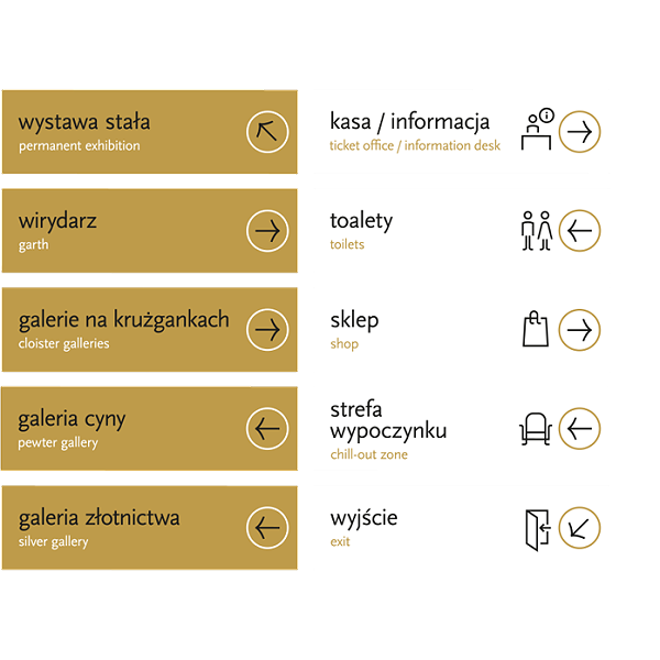 格但斯克国家博物馆标识导视设计2