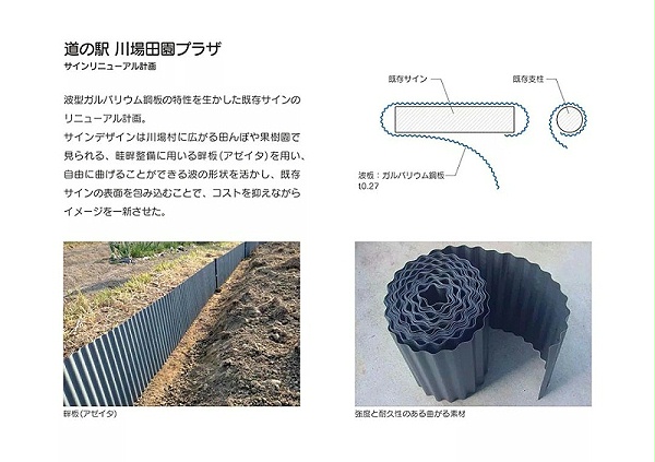 公共空间标牌2