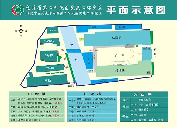 医院标识总平面图
