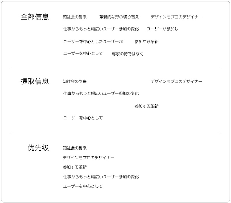 标识导视系统设计